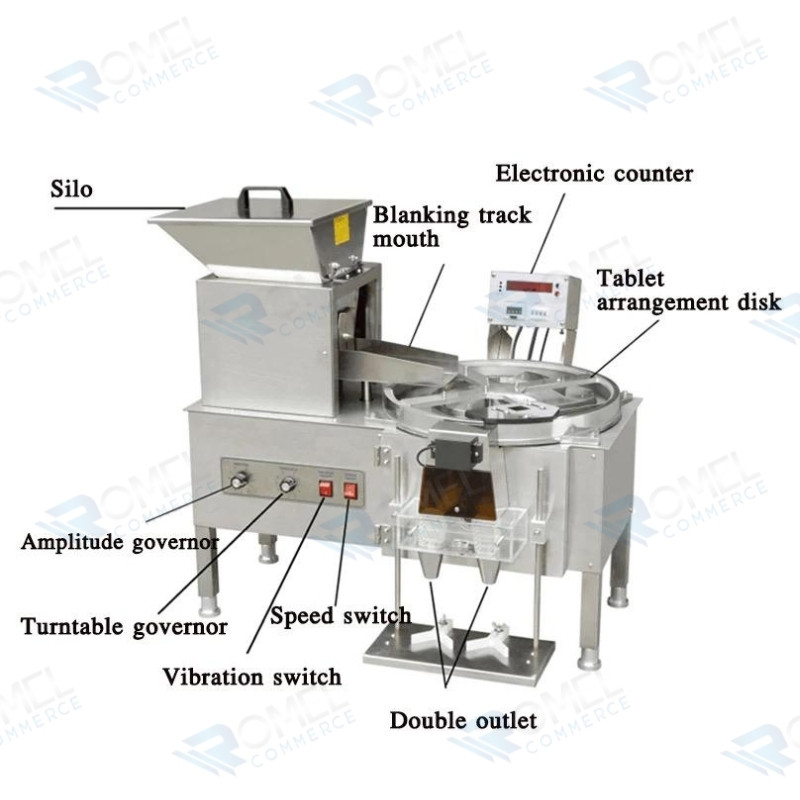 CONTADORA DE CAPSULAS MODELO YL-2 SEMIAUTOMATICA