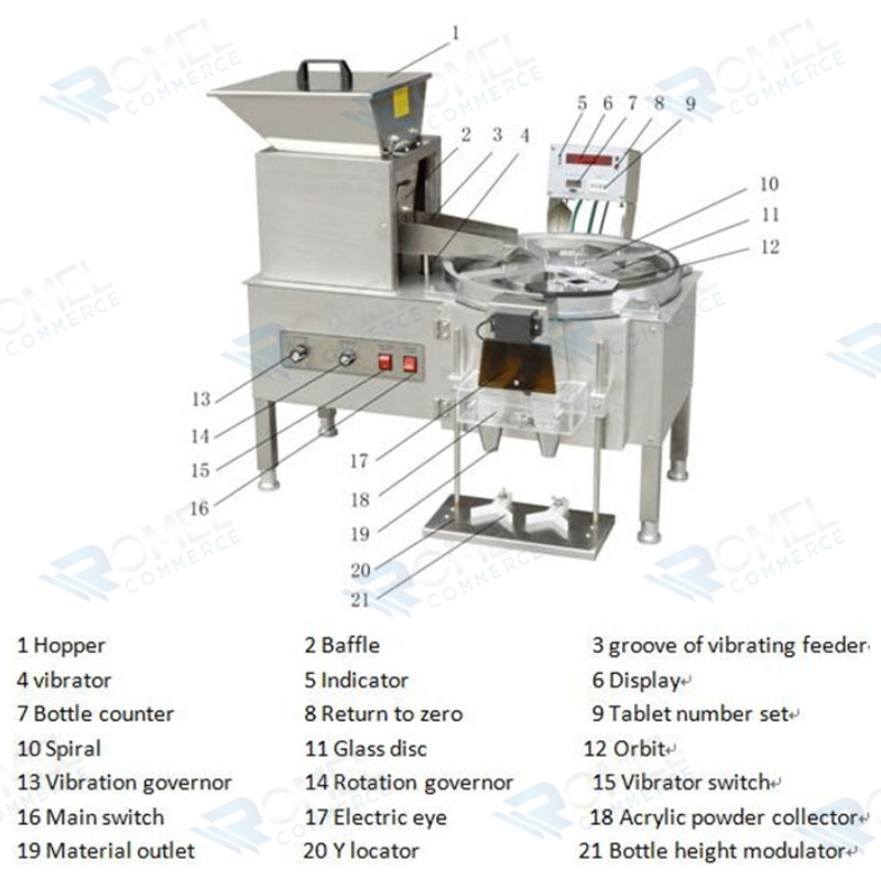 CONTADORA DE CAPSULAS MODELO YL-2 SEMIAUTOMATICA