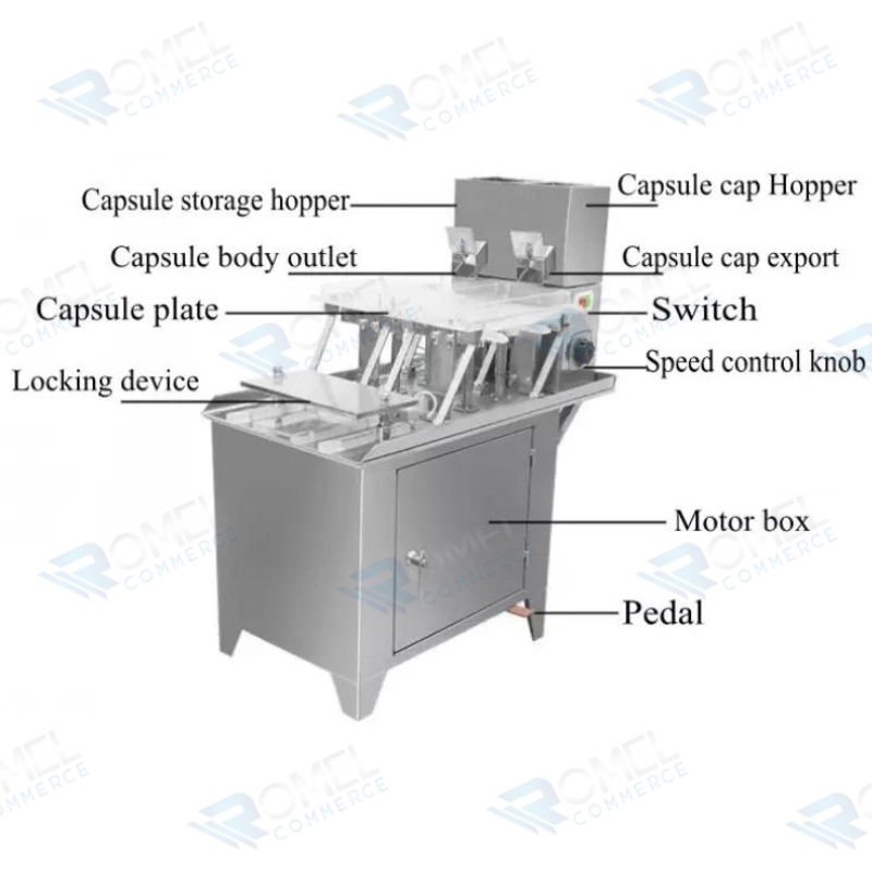 MÁQUINA DE LLENADO DE CÁPSULAS MINI - SEMIAUTOMÁTICA