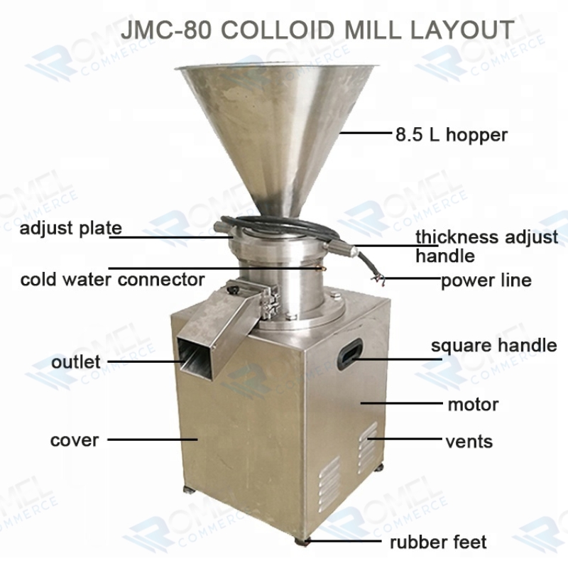 MOLINO COLOIDAL MODELO JMC80