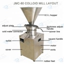 MOLINO COLOIDAL MODELO JMC80