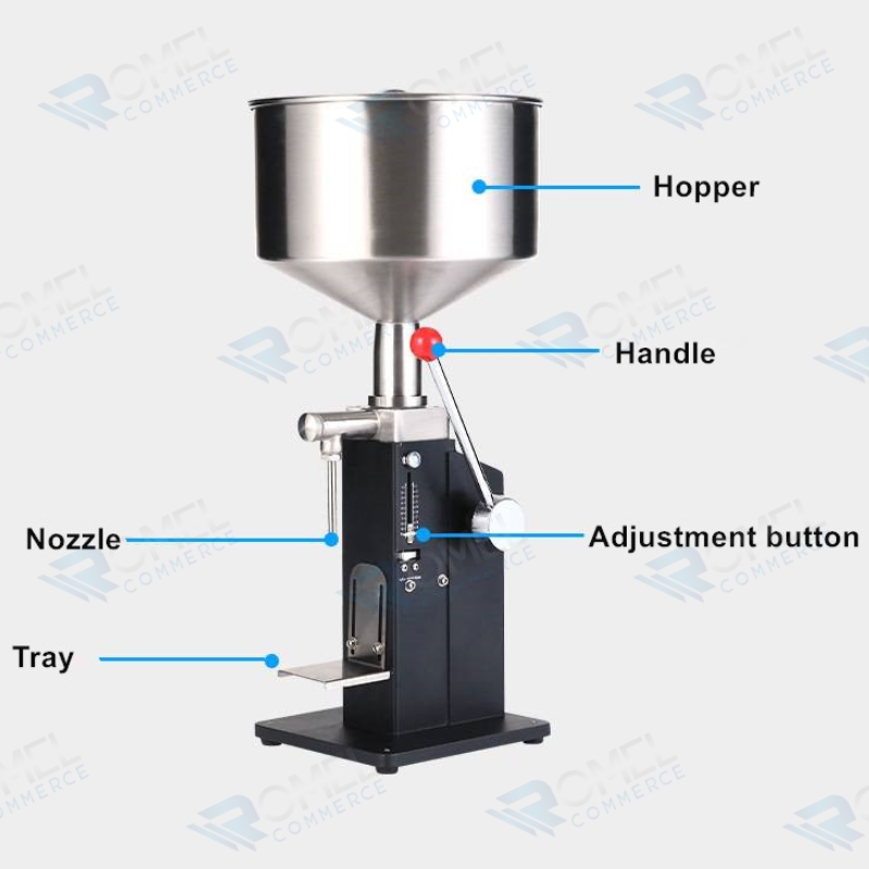 Llenadora Manual de Viscosos de 5 a 50ML