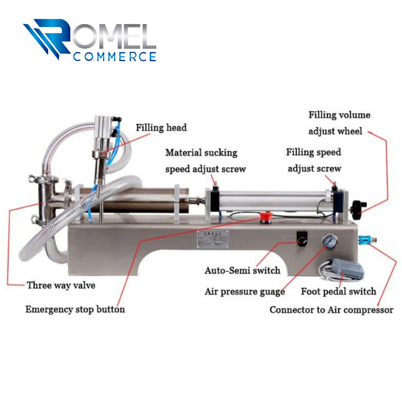 Llenadora de líquidos por succión de 100 a 1000ml semiautomática